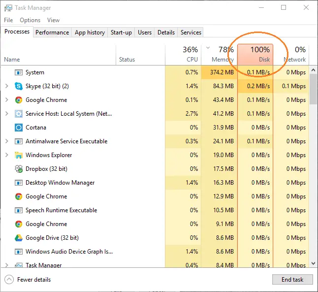 high disc usage win 10