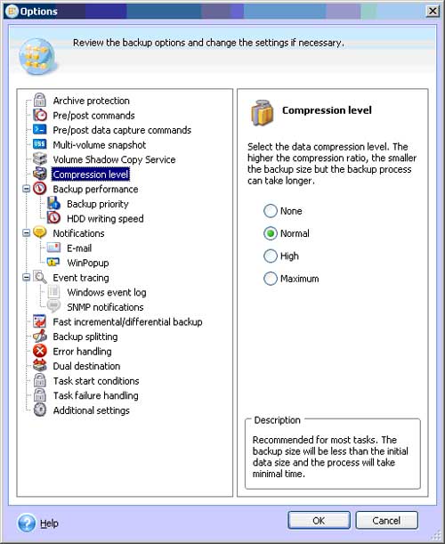 The Backup Options Of Acronis Backup & Recovery 11 for Windows Server