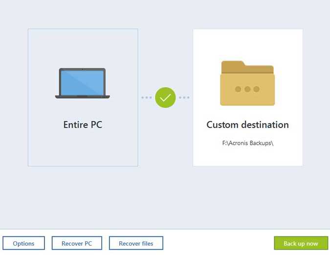 acronis true image failed to read from sector