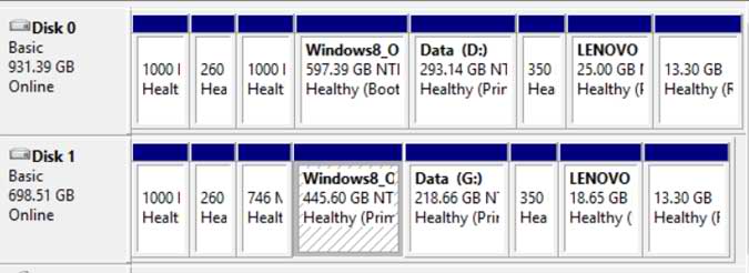 Windows disk management shows the two cloned drives