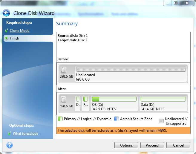 acronis true image can you clone a raid drive