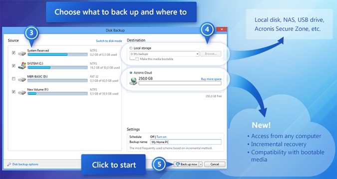 how to clone using acronis true image 2014