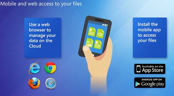 Mobile and Web Access to your Files