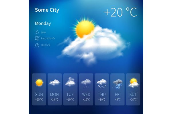 37373948 Realistic weather widget