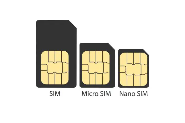 42162264 Different types of SIM card