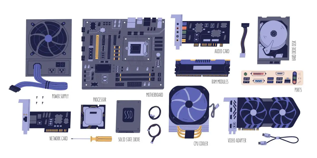 AdobeStock_345890968 Collection of computer components. Pc and laptop parts power supply, motherboard, audio card, HDD, RAM, network card, SSD, processor, CPU, video adapter isolated on