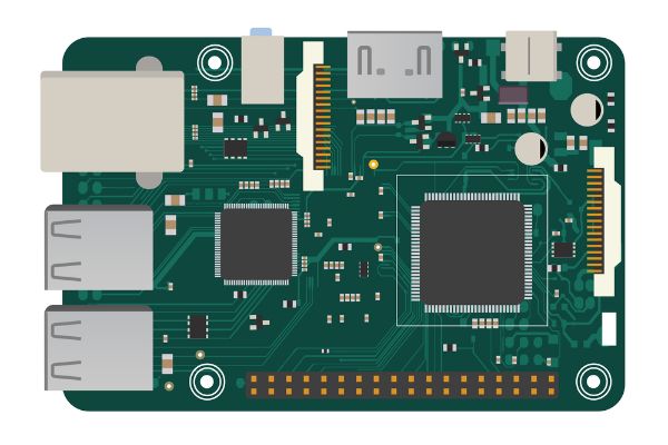 Depositphotos_189977228_S DIY electronic mega board with a microprocessor