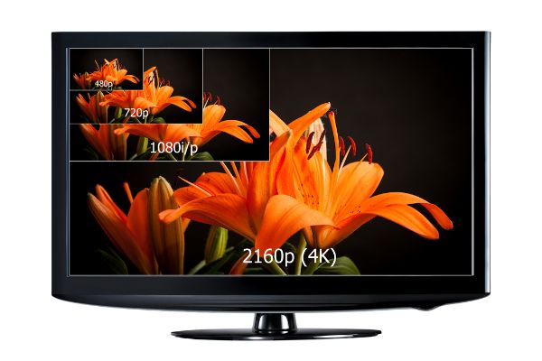 Depositphotos_41045883_S 4K television display