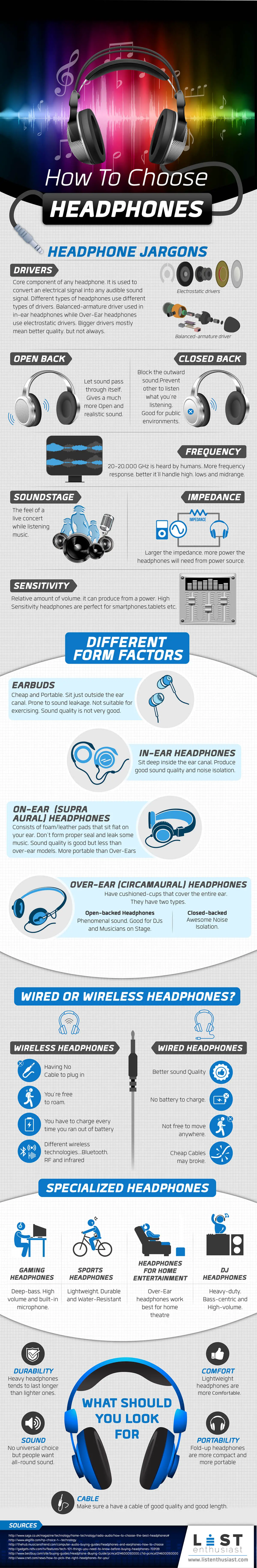 How to choose headphones - Infographic