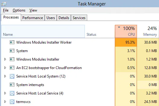 Windows Modules Installer Worker system process