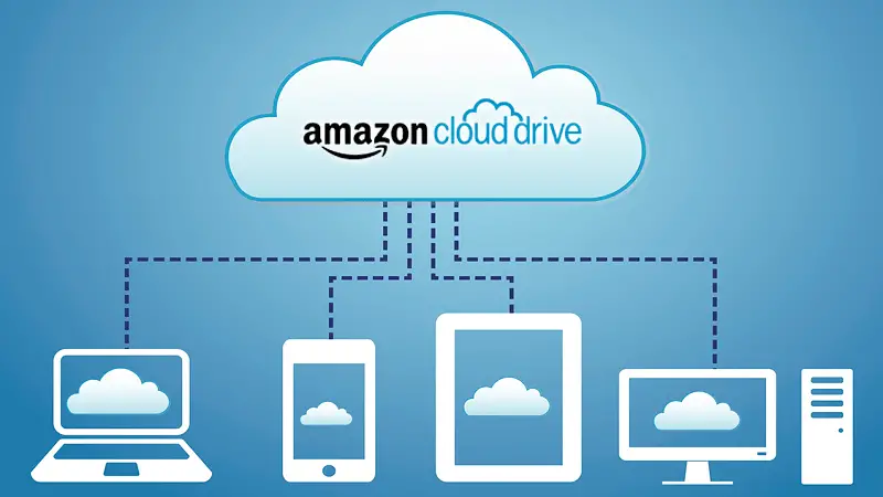 biggest online cloud storage free