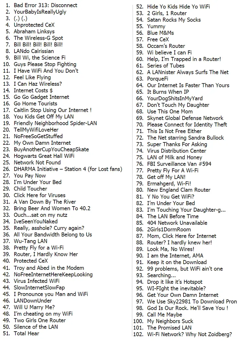 100+ Best Funny WiFi Names And Clever WiFi Names