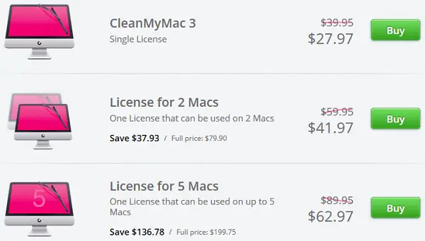 clean my mac licence