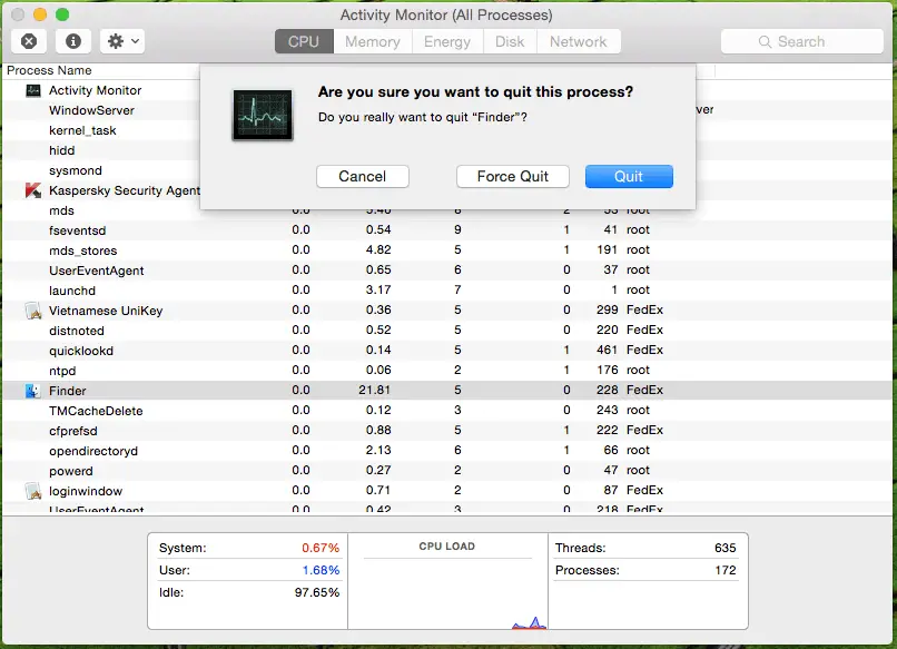 mac task manager shortcut