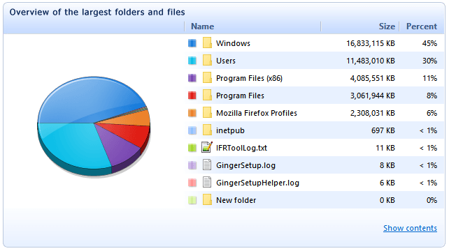 large folders and files in Windows