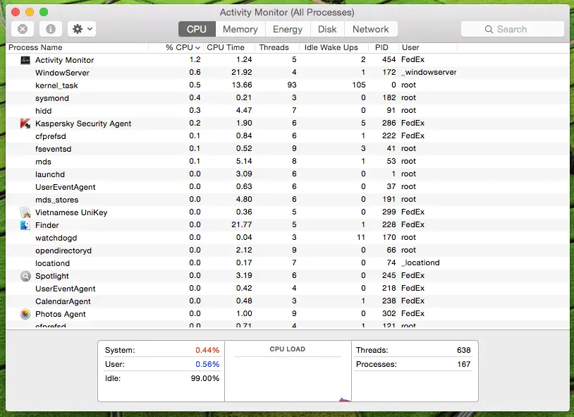 task manager for mac name