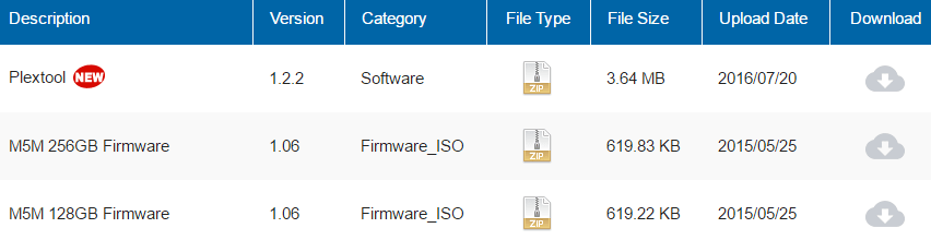 Update SSD Firmware Version