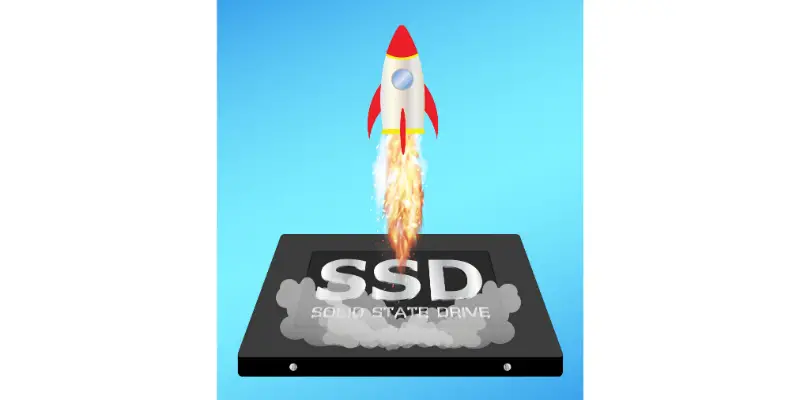 prędkość SSD