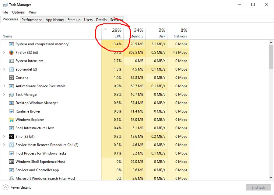 System and Compressed Memory high CPU usage